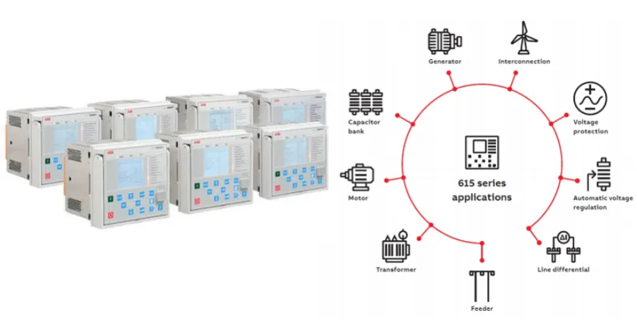 提升电力安全，Relion615系列继电保护产品详解